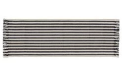 Teppich Bonnie 70x200 Cm Dunkelblau 60% Baumwolle / 20% Polyester / 15% Viskose / 5% Andere Fasern 6 Teppich Bonnie 70x200 Cm Dunkelblau 60% Baumwolle / 20% Polyester / 15% Viskose / 5% Andere Fasern -Einrichtungsgeschaft 456018370101 15 D 637824146954064644